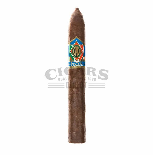 CAO Italia
