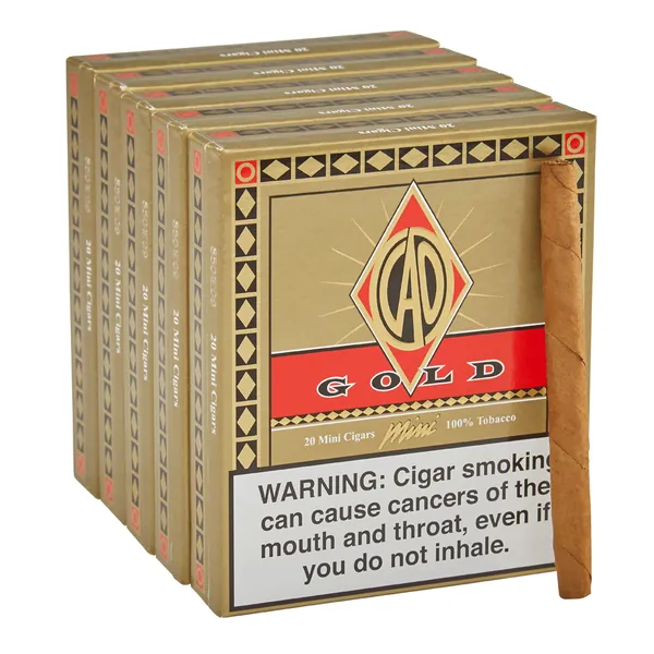 CAO Gold